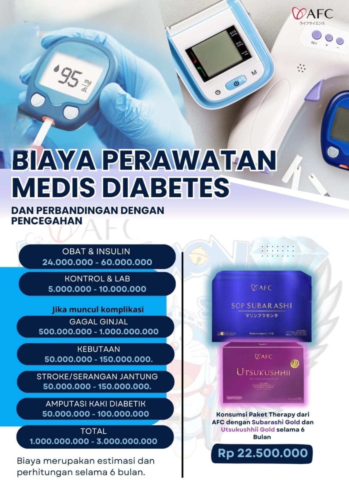 Kenapa Harus Gabung Bisnis AFC