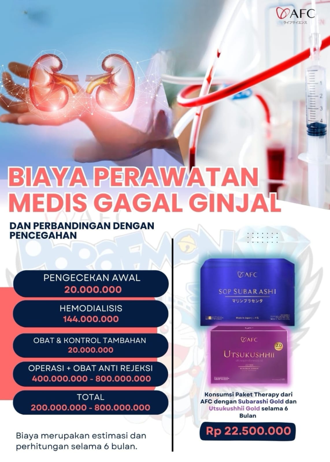 Kenapa Harus Gabung Bisnis AFC