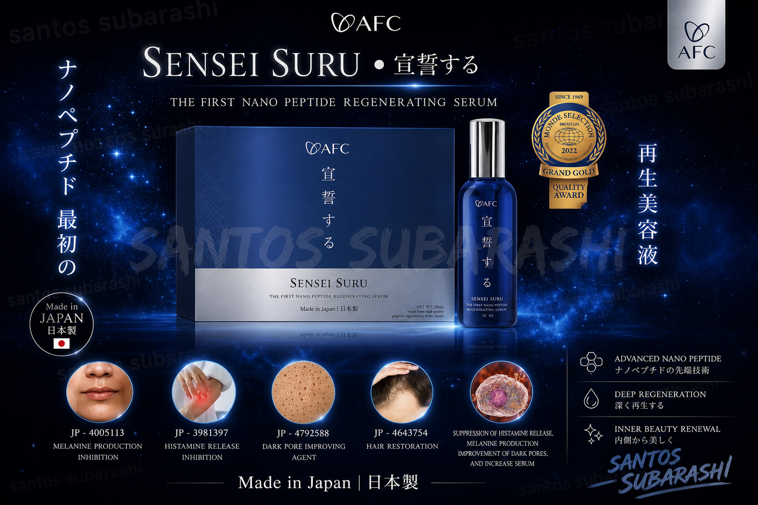 Sensei Suru